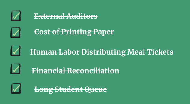 Save Time and Cut Costs